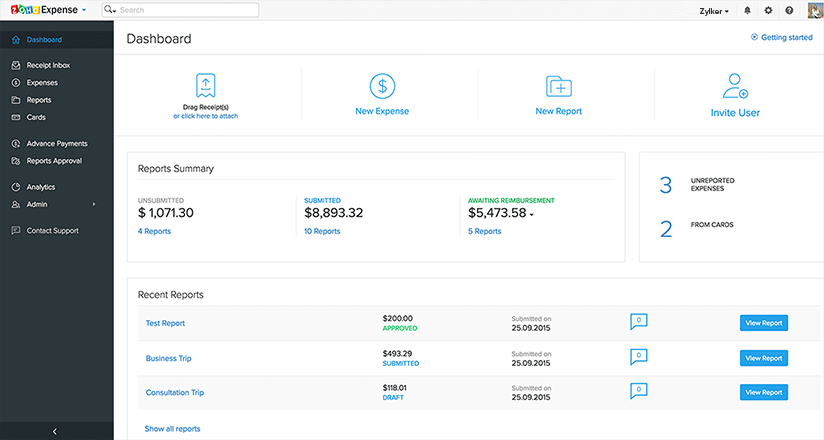 Zoho Payroll Dashboard