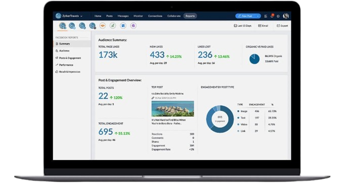 Zoho Social Scheduler